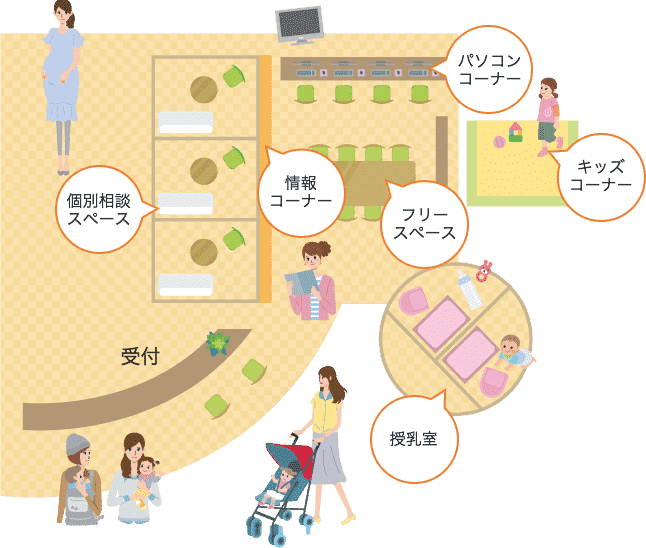 ここシェルジュのフロアマップ図:直後に詳細を記載しています。